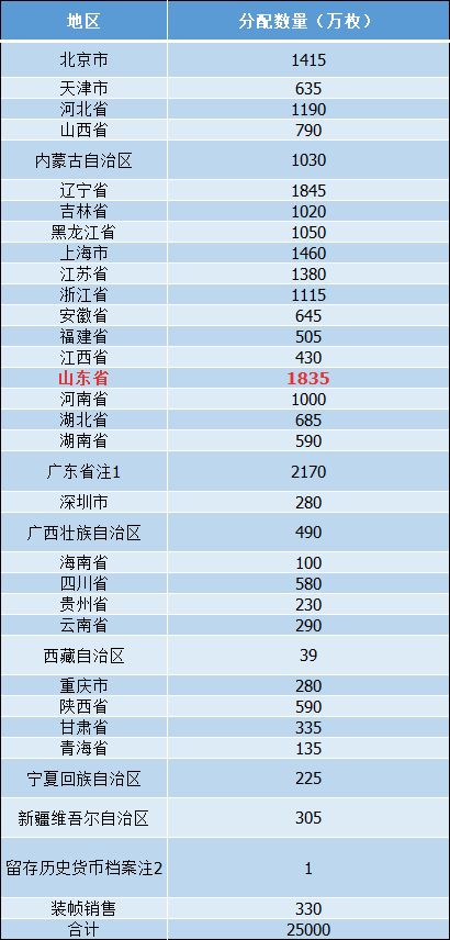 2025澳門今晚開(kāi)獎(jiǎng)號(hào)碼,戰(zhàn)略方案優(yōu)化_停版95.87.23