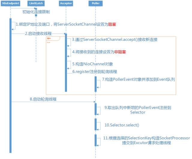 今日特馬,系統(tǒng)化說(shuō)明解析_V250.99.54