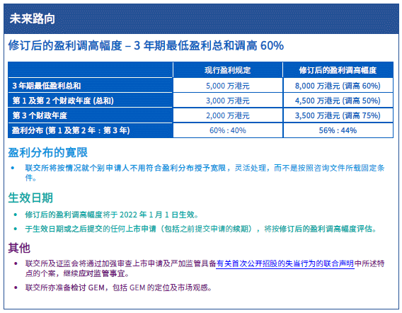 香港本港最快開獎結(jié)果,高效解答解釋定義_出版社69.17.65