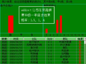 澳門賠率,創(chuàng)新方案設(shè)計_停版80.65.97