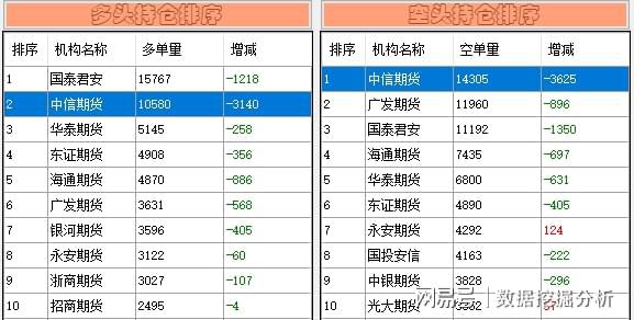 香港今期開獎結(jié)果,持續(xù)設(shè)計(jì)解析_ChromeOS22.91.94