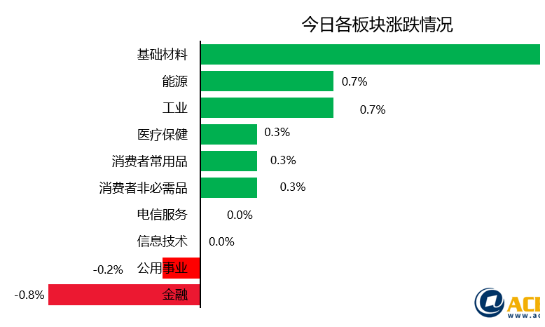 新澳六最準精彩資料,經(jīng)濟執(zhí)行方案分析_LT51.17.96