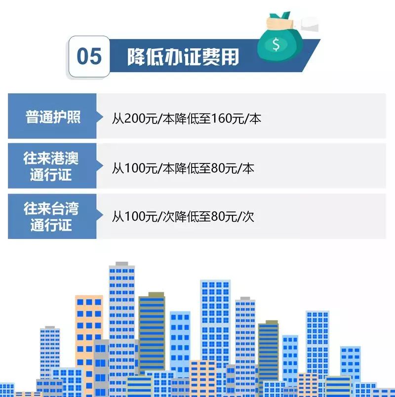 新澳門開獎結果2025開獎記錄查詢官網(wǎng),全面分析應用數(shù)據(jù)_界面版11.33.92