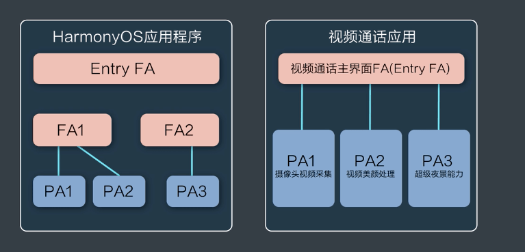 四不像的真正圖片,實(shí)證說(shuō)明解析_HarmonyOS46.93.73