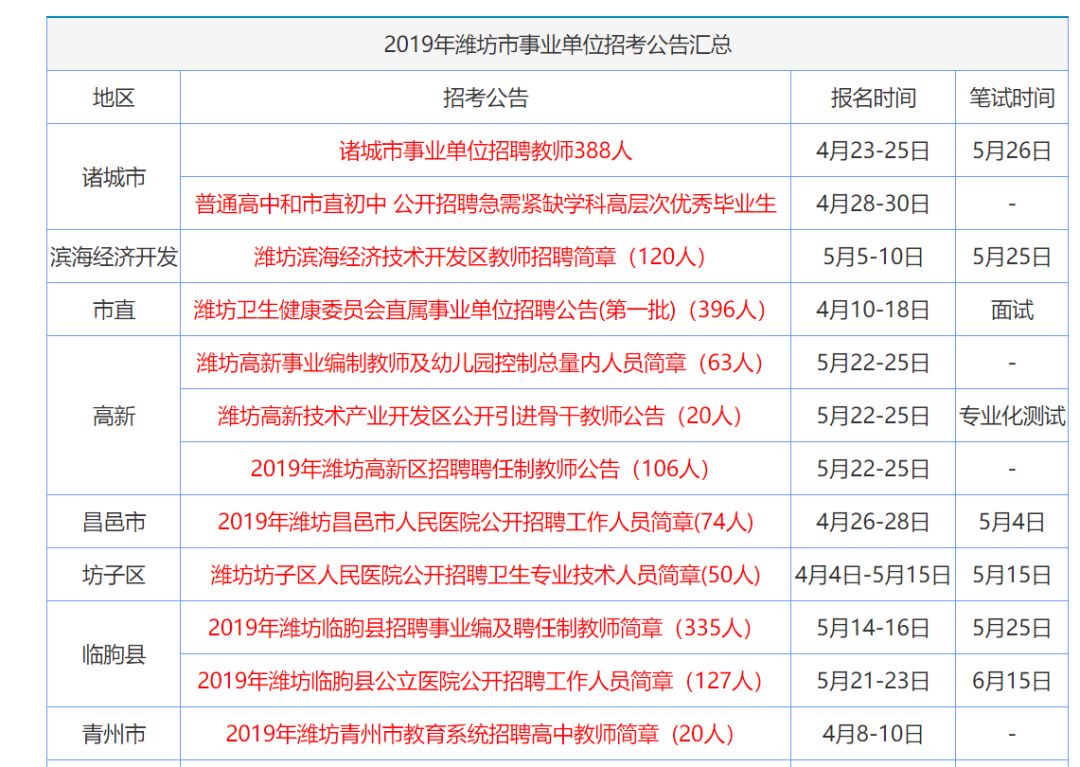 2025年香港資料,持續(xù)計劃實施_ChromeOS90.87.14