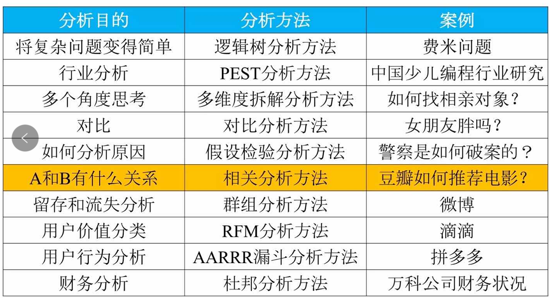 紅姐免費資料大全,數(shù)據(jù)整合策略分析_V86.16.98