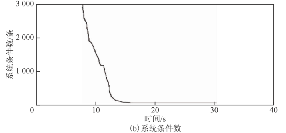 4449999火鳳凰幽默玄機,適用性計劃實施_經(jīng)典款17.77.95