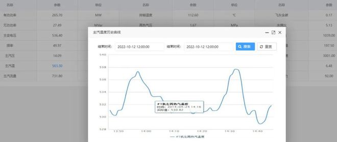 48k.ccm澳門資料庫走勢圖,實地執(zhí)行考察數(shù)據(jù)_版面63.92.30