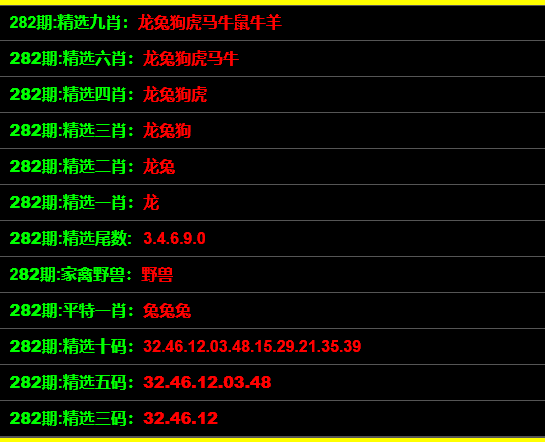 香港.一碼一肖資料大全,穩(wěn)健性策略評估_Advanced67.53.57