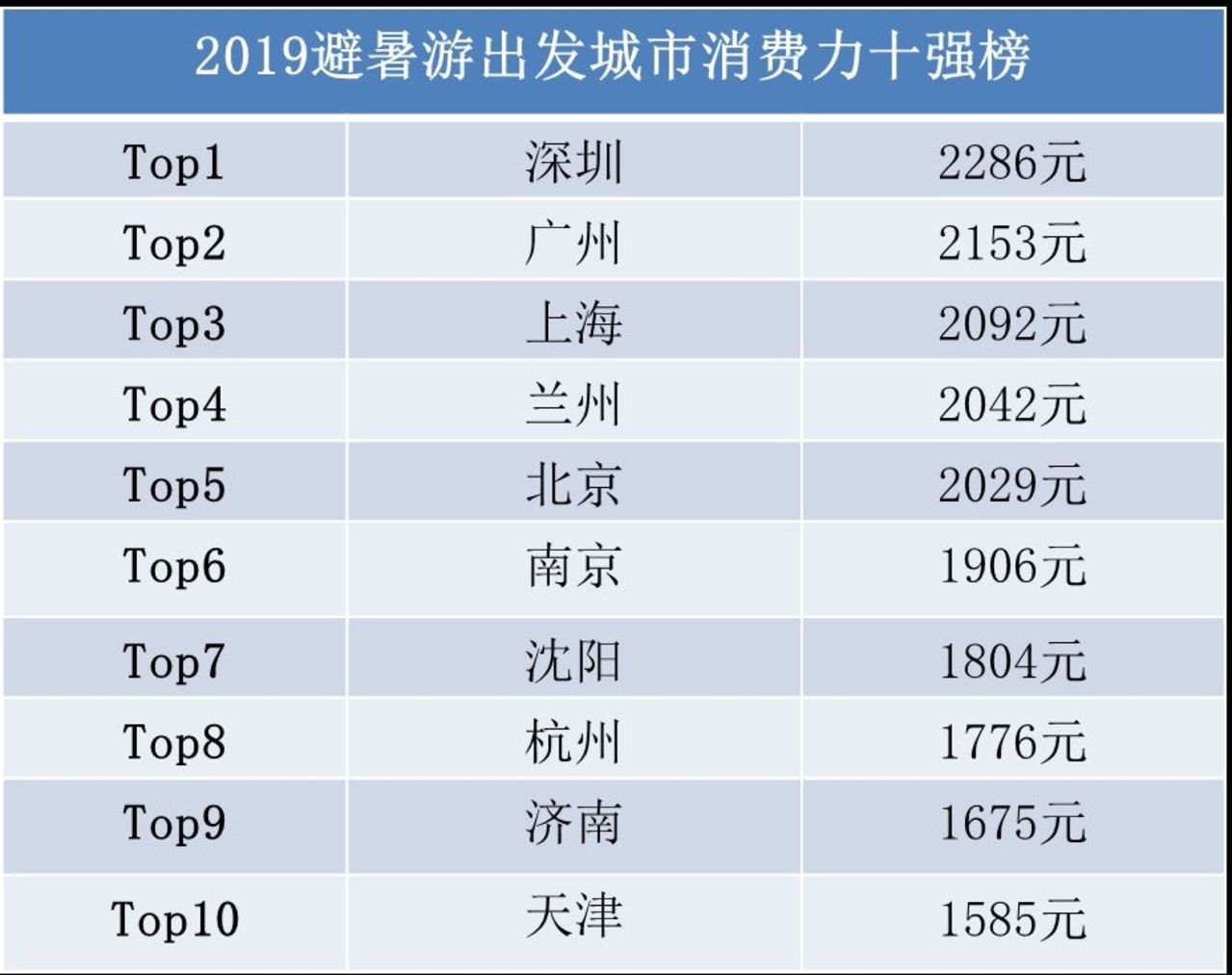 2025澳門開獎(jiǎng)記錄,全面數(shù)據(jù)應(yīng)用分析_DX版92.20.31