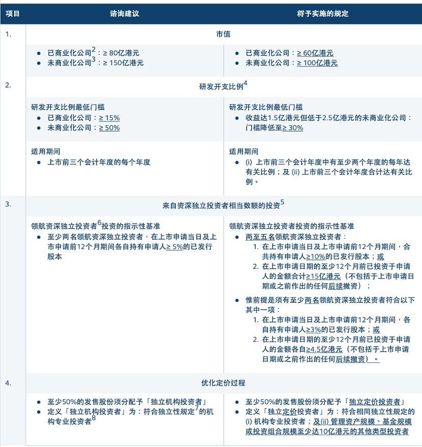 2025澳門特料碼版,快速執(zhí)行方案解答_界面版18.41.61