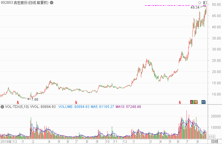 4449999火鳳凰幽默玄機(jī)吉肖,實(shí)地考察分析數(shù)據(jù)_創(chuàng)意版80.34.55