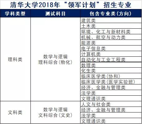 2025年2月9日 第119頁