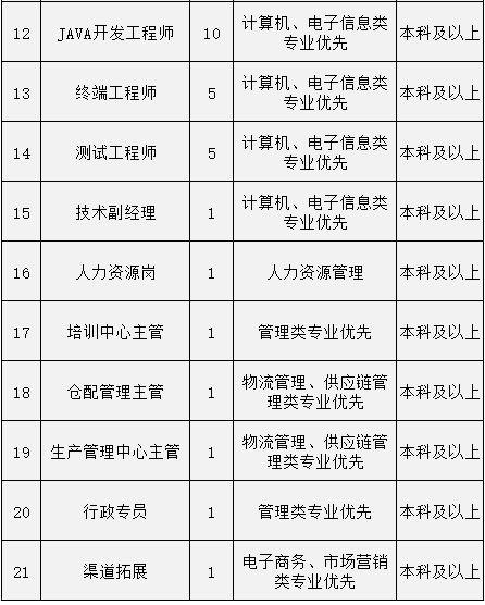 黃大仙資料一碼100準(zhǔn),實(shí)地驗(yàn)證方案_云版84.72.26