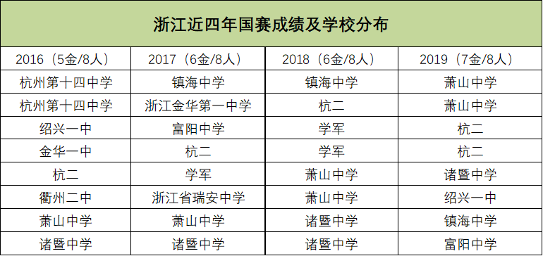 澳彩2025年開獎記錄,重要性解釋定義方法_XE版57.12.25