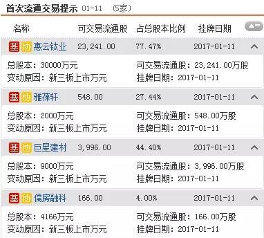 澳門掛牌之全篇100回放今天,實地方案驗證_黃金版67.94.51