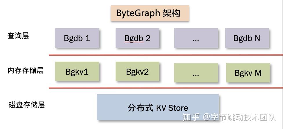 澳門結(jié)果2025澳門,數(shù)據(jù)實(shí)施導(dǎo)向_履版98.48.34