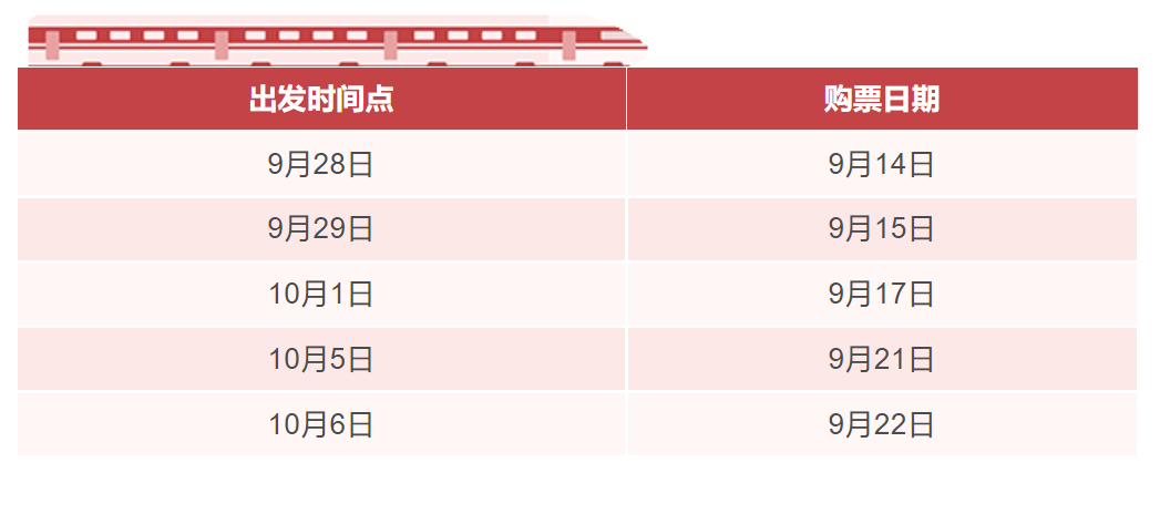 開碼,快速落實方案響應(yīng)_GT75.29.45