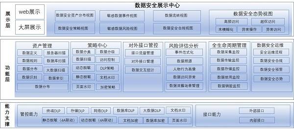 2025年天天開好彩資料準(zhǔn)確,全面執(zhí)行數(shù)據(jù)方案_錢包版83.31.68