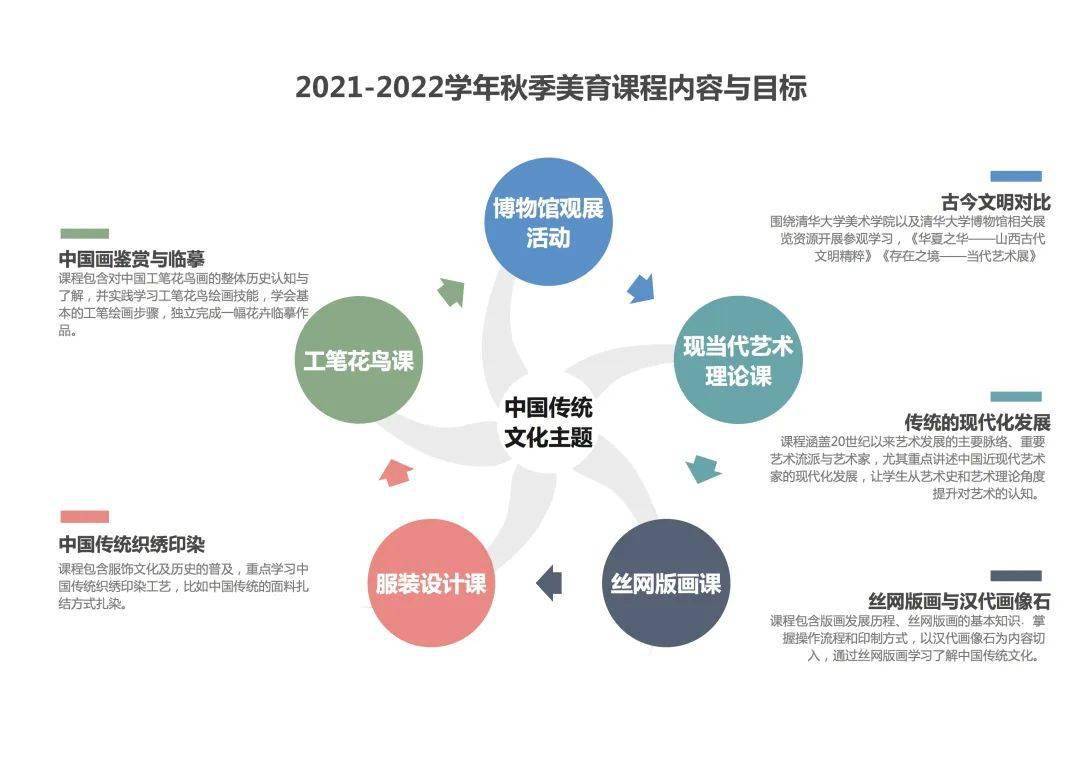 2025新澳資料免費(fèi)精準(zhǔn),創(chuàng)新執(zhí)行設(shè)計(jì)解析_改版13.21.66