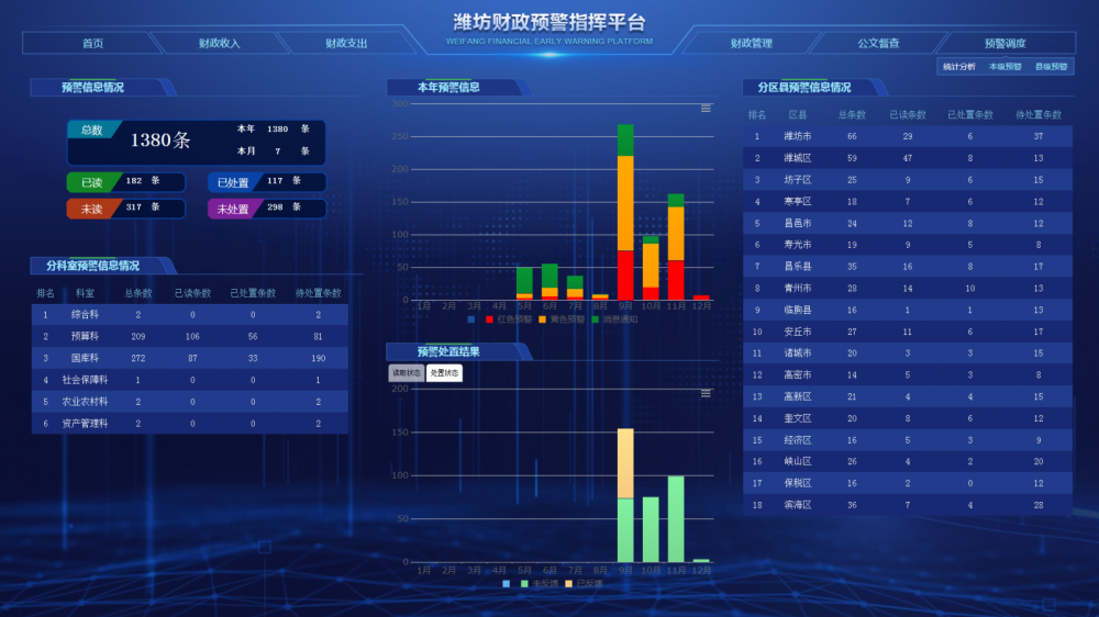 2025新澳精準(zhǔn)資料免費,數(shù)據(jù)驅(qū)動分析解析_娛樂版60.27.93