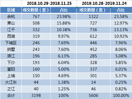 香港正版掛牌完整掛牌2025,全面數(shù)據(jù)應(yīng)用實施_進階版44.36.53