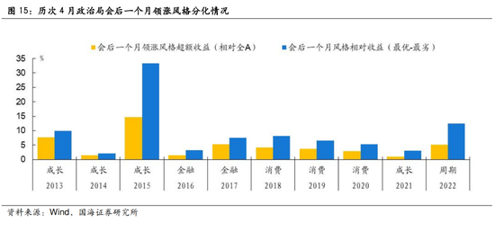 2025今晚澳門(mén)特馬開(kāi)什么號(hào),深入數(shù)據(jù)策略設(shè)計(jì)_擴(kuò)展版22.35.32