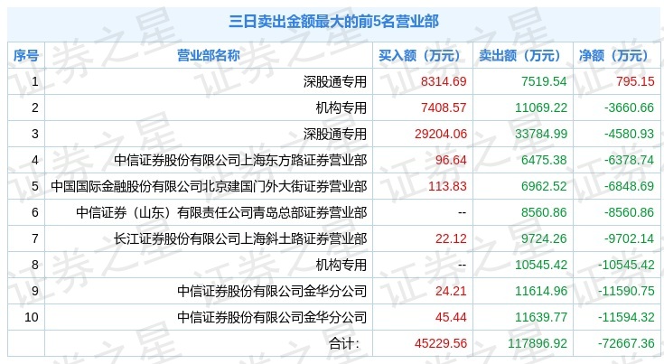 2025年澳彩正版資料大全,迅捷解答計劃執(zhí)行_專業(yè)版81.35.11