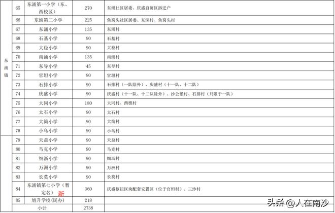 新澳彩正版資料大全資料,全面理解計劃_靜態(tài)版46.97.56