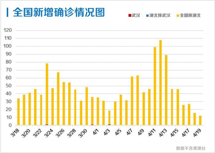 2025年澳門天天彩資料,實地考察分析_第一版19.80.24