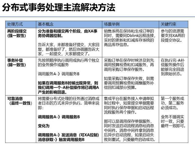 小魚兒主頁,實地策略驗證計劃_儲蓄版35.22.31