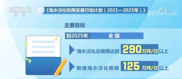 2025澳彩正版資料大全免費(fèi),重要性分析方法_版子96.35.23