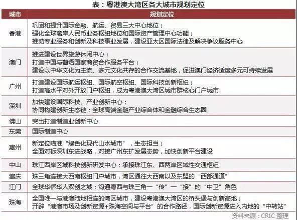 香港最新最準(zhǔn)最全資料網(wǎng)直播,全面說(shuō)明解析_Device27.70.73