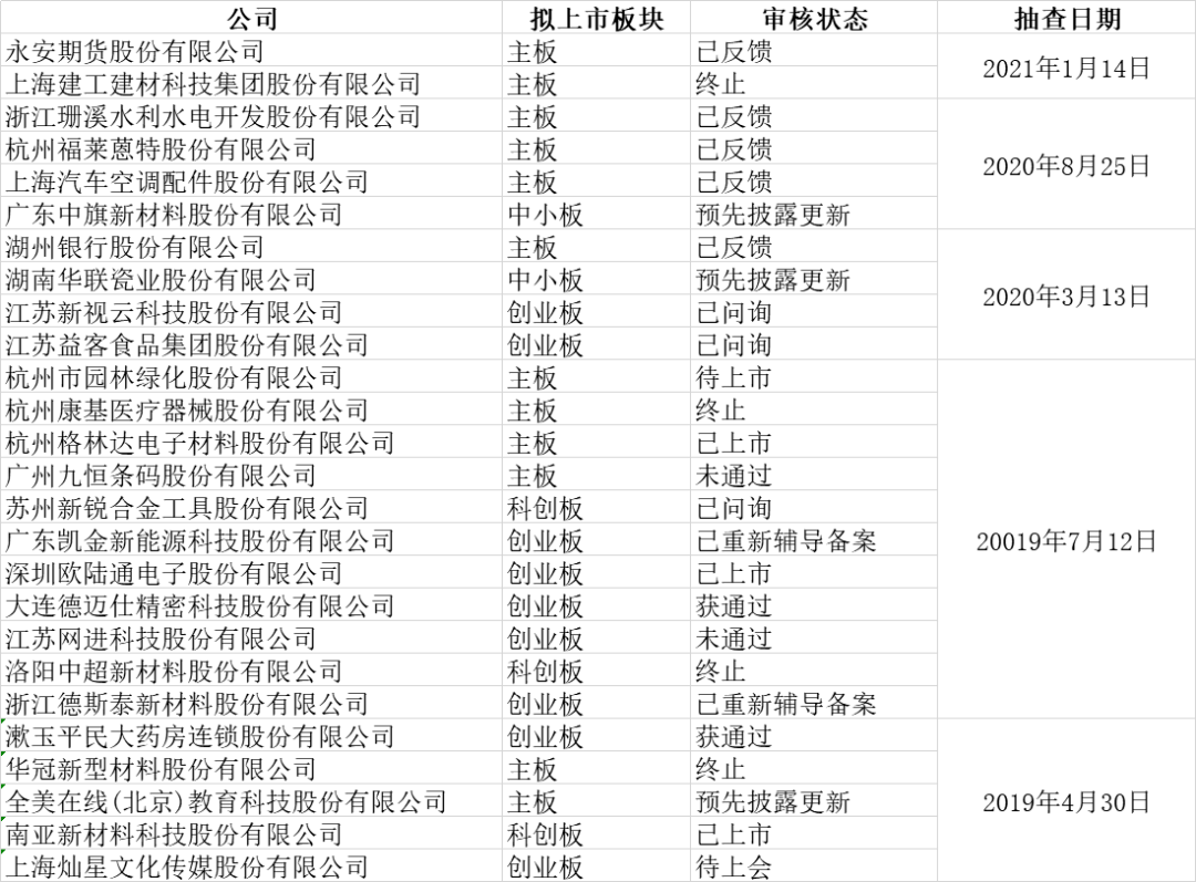 2025年2月9日 第32頁(yè)