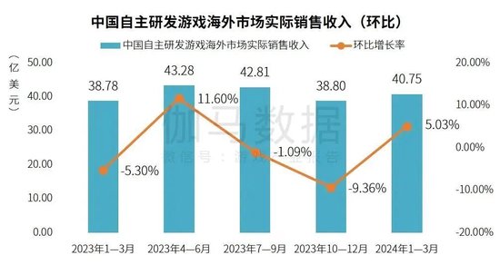 今日特馬,全面數(shù)據(jù)解析說明_復(fù)古版86.31.18