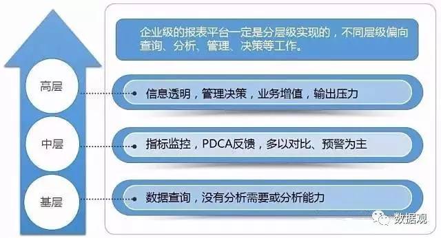 新澳彩2025最新資料,數(shù)據(jù)導向設計解析_潰版16.22.52