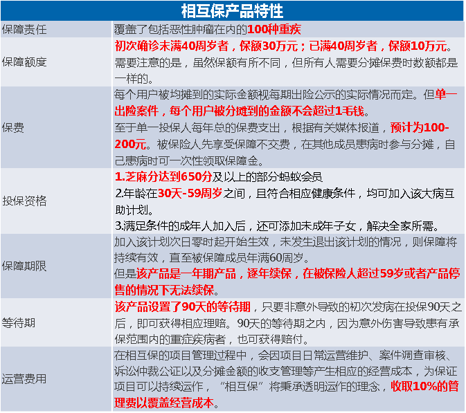 紅姐圖庫(kù),確保問(wèn)題解析_改版33.61.31