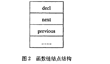 新澳門正版資料,仿真實(shí)現(xiàn)方案_Notebook59.72.97