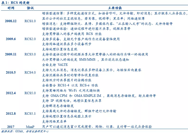 2025年一碼一肖100準(zhǔn)打開(kāi)碼結(jié)果,前沿研究解釋定義_拼版72.58.53