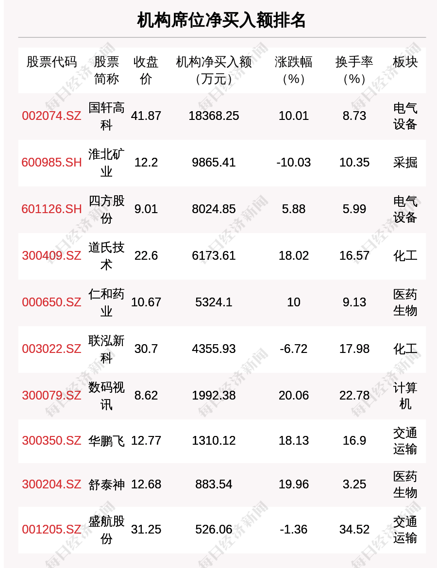 紅姐統(tǒng)一圖庫,科學(xué)解答解釋定義_安卓版74.14.80