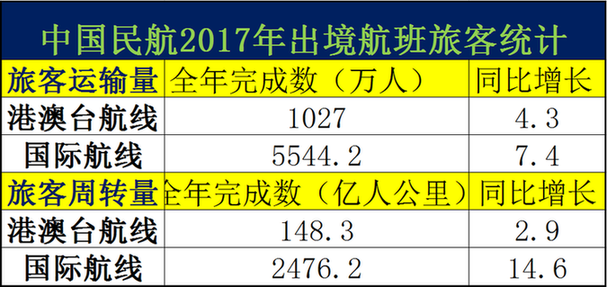 澳門最新資料2025年,數(shù)據(jù)分析決策_(dá)標(biāo)配版15.43.19