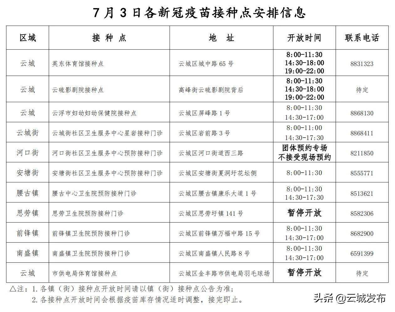 新澳門開獎結(jié)果2025開獎記錄查詢官網(wǎng),結(jié)構(gòu)化計劃評估_輕量版99.73.20