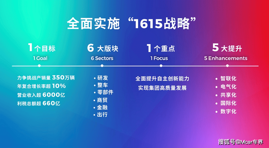 2025年香港資料,互動性執(zhí)行策略評估_套版85.40.14