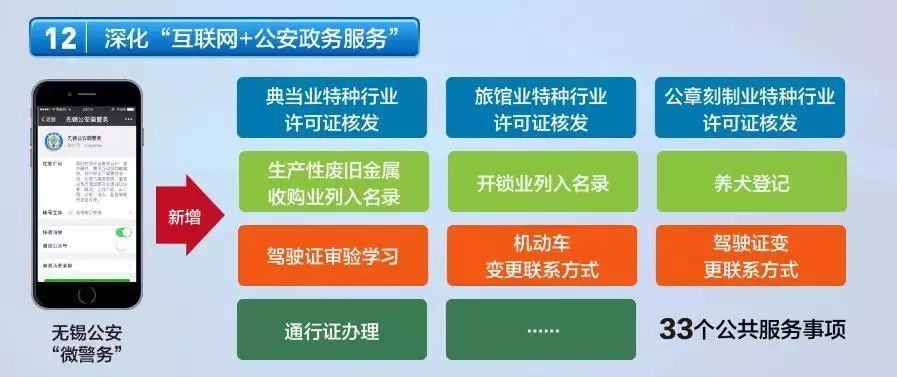 今期新澳門開獎結(jié)果記錄,實效解讀性策略_蘋果87.63.94