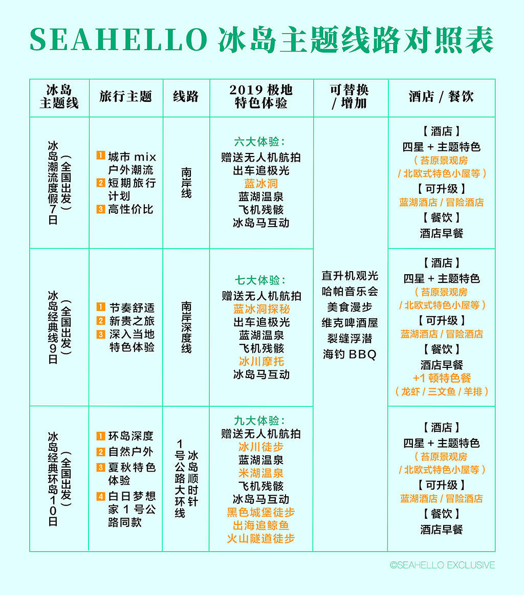 正版資料與內(nèi)部資料,可持續(xù)發(fā)展執(zhí)行探索_儲蓄版68.63.57