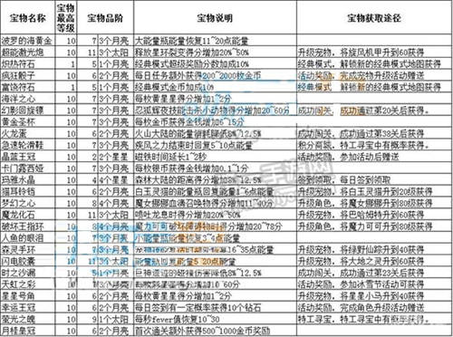 二四六天天彩免費(fèi)資料查詢,高速響應(yīng)執(zhí)行計劃_3DM46.70.32