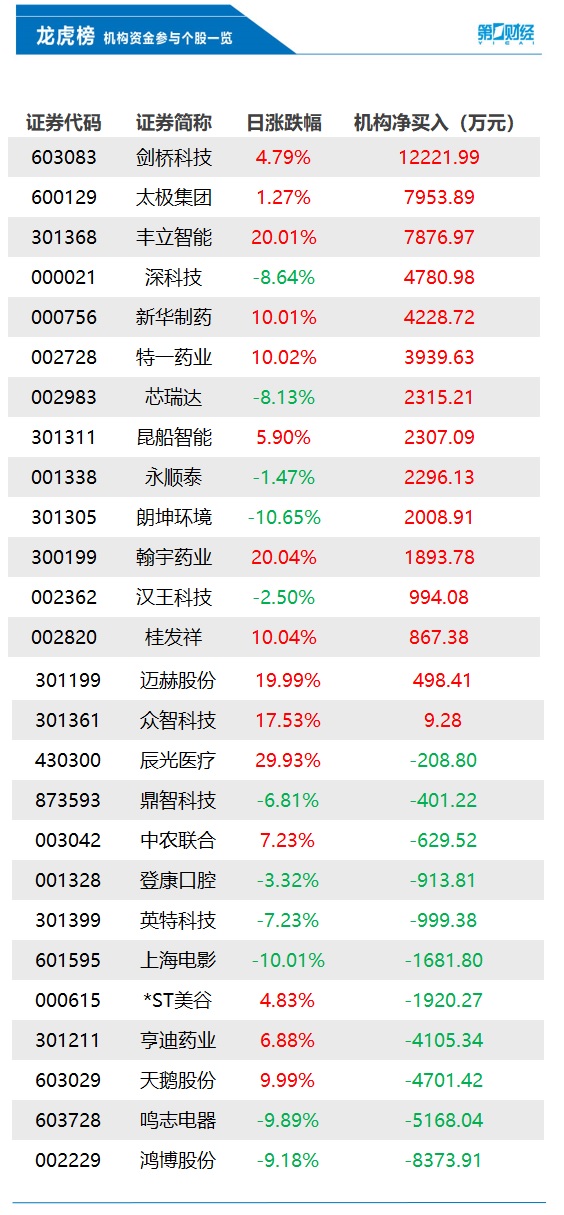 精準(zhǔn)一肖100%今天澳門,時(shí)代資料解析_手版68.48.90