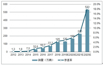 2025年2月10日 第125頁(yè)