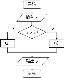 一碼中精準(zhǔn)一碼免費(fèi)中特,詳細(xì)解答解釋定義_模擬版12.59.22