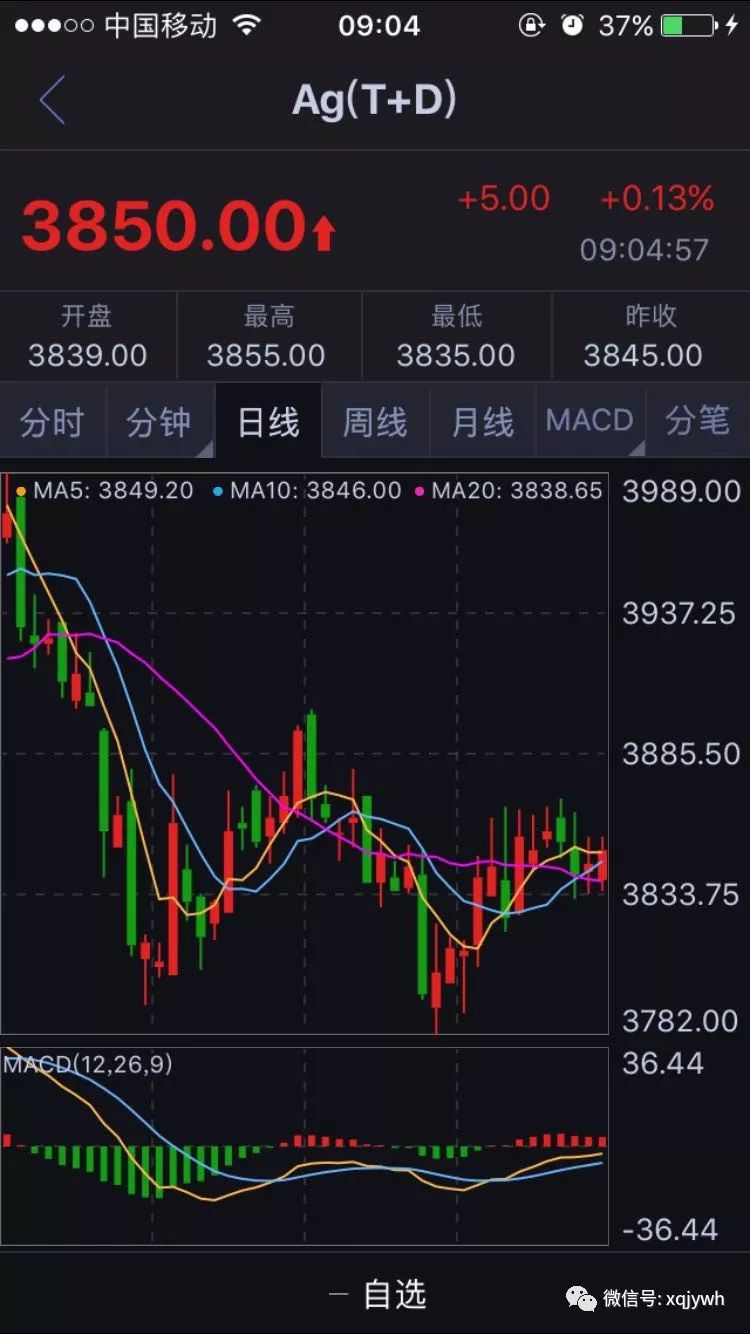 今期今晚四不像正版圖2o2o2年四不像,數(shù)據(jù)設(shè)計(jì)驅(qū)動(dòng)解析_蠟版61.22.82